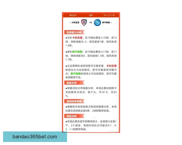 揭秘最新足球竞猜赔率变化及热门赛事胜负趋势分析